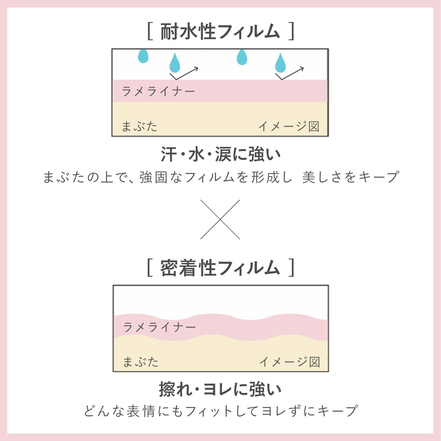 CAROME.ウォータープルーフリキッドラメライナー (パールピンク)